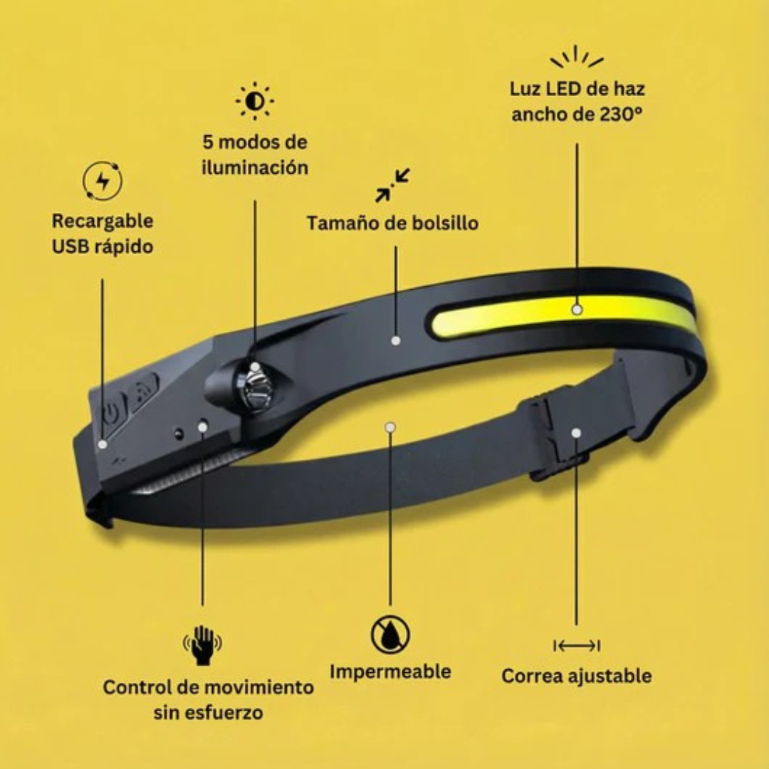 EcoGear® Linterna Frontal 230° — Visión Total, Manos Libres