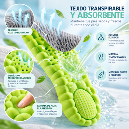 Plantillas Ergonómicas de Confort - PodoComfort™