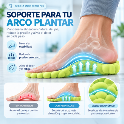 Plantillas Ergonómicas de Confort - PodoComfort™